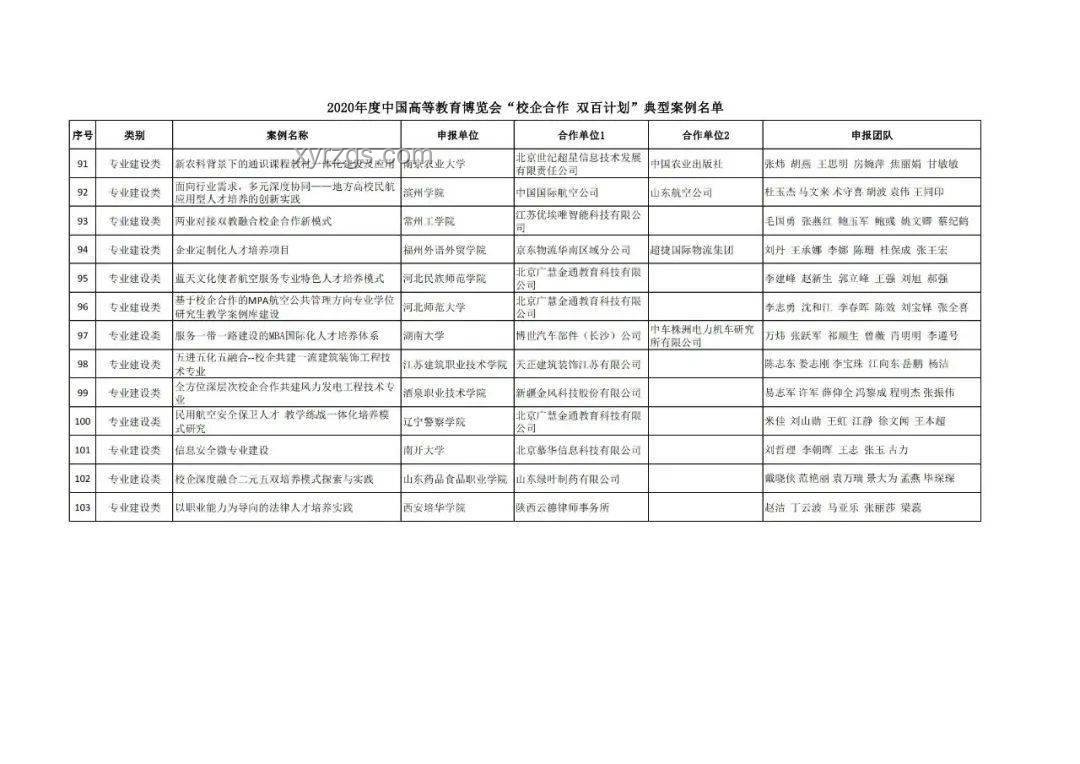 中俄印三國未來合作的可能性及方案