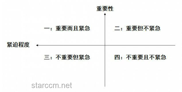 馬斯克后悔行為解決方案：修復(fù)形象與增強決策理性