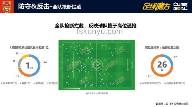 足協(xié)主席深度剖析國足現(xiàn)狀：亞洲三、四流的警示與反思
