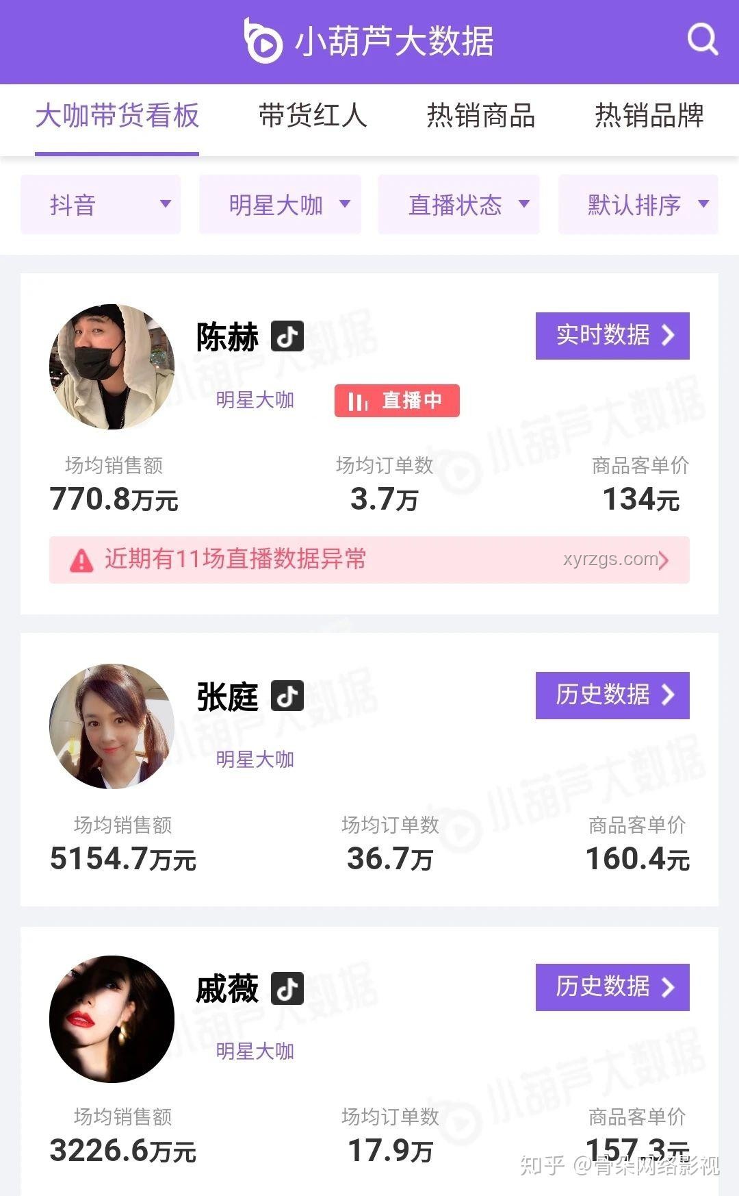 威少開通抖音賬號的明星之旅：從嘗試到爆發(fā)的經(jīng)驗分享