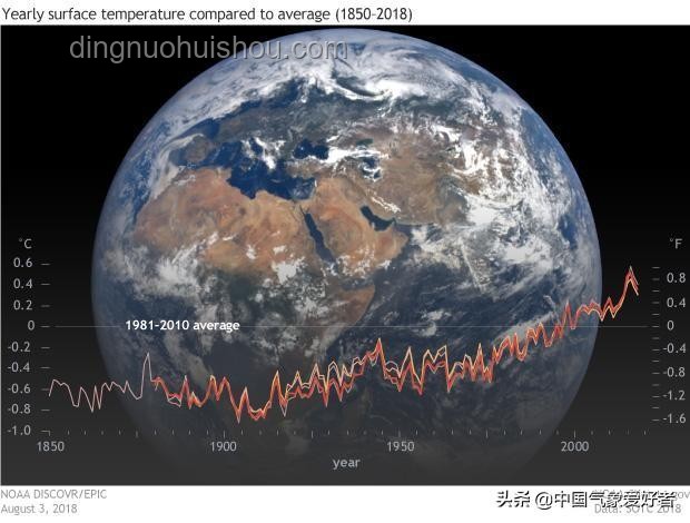 明星版大頭釘環(huán)游地球挑戰(zhàn)：全景相機引領的創(chuàng)意潮流
