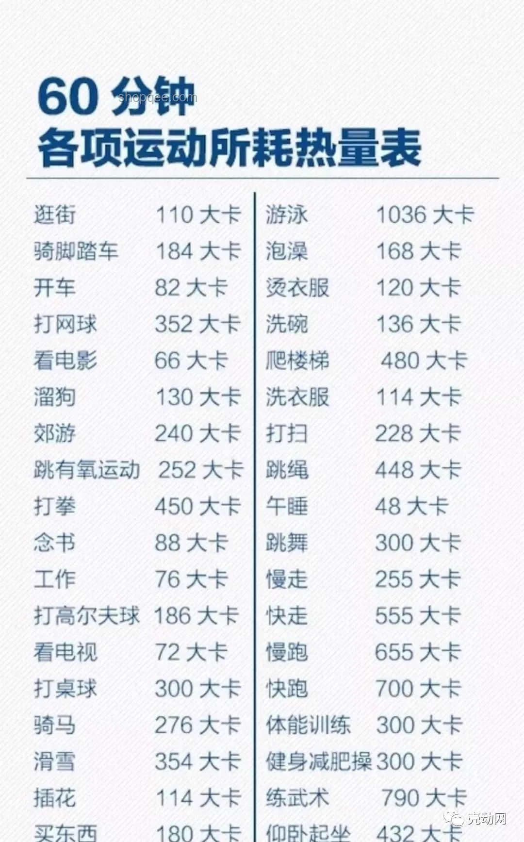 減肥對外貌改變有多大？實用指南