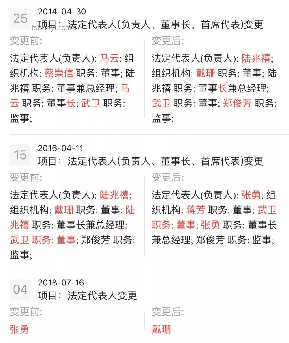 馬云回復(fù)離職員工長文：反思與祝福