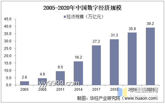 《長安的荔枝》帶火荔枝經(jīng)濟(jì)，未來趨勢如何？