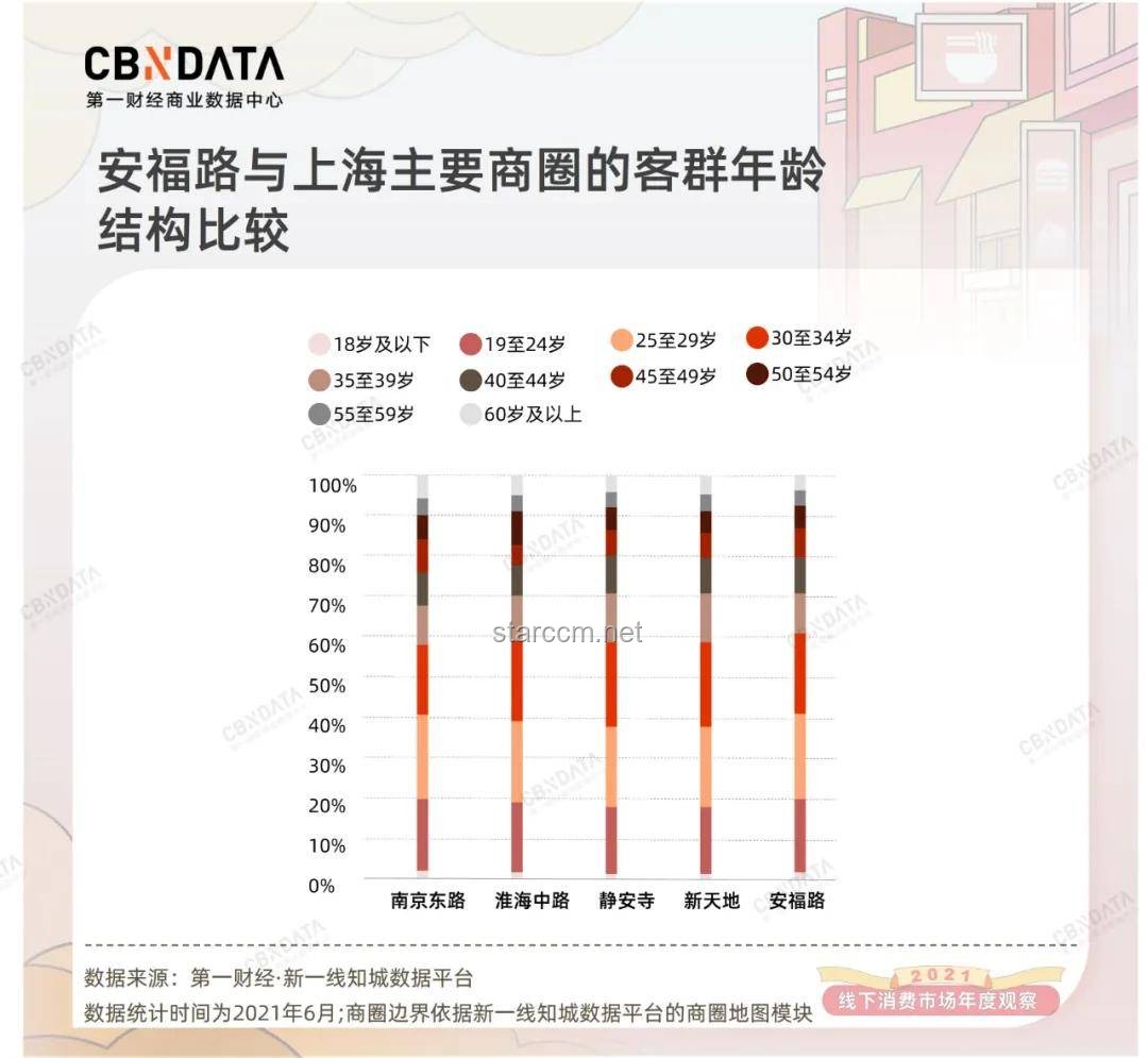 “長(zhǎng)安的荔枝”帶動(dòng)的新消費(fèi)趨勢(shì)預(yù)測(cè)