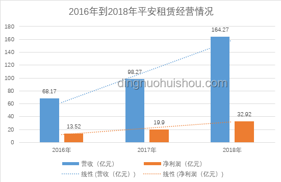 胖東來利潤新高：創(chuàng)新策略解鎖15億凈利潤藍海