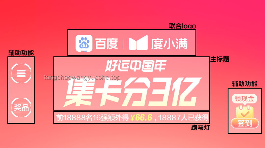 胖東來年賺15億背后的經(jīng)營秘籍??，實戰(zhàn)分享！