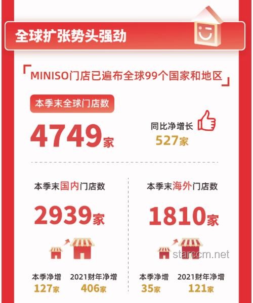 胖東來今年凈利潤預(yù)估達(dá)15億元：優(yōu)化財(cái)務(wù)與運(yùn)營策略方案