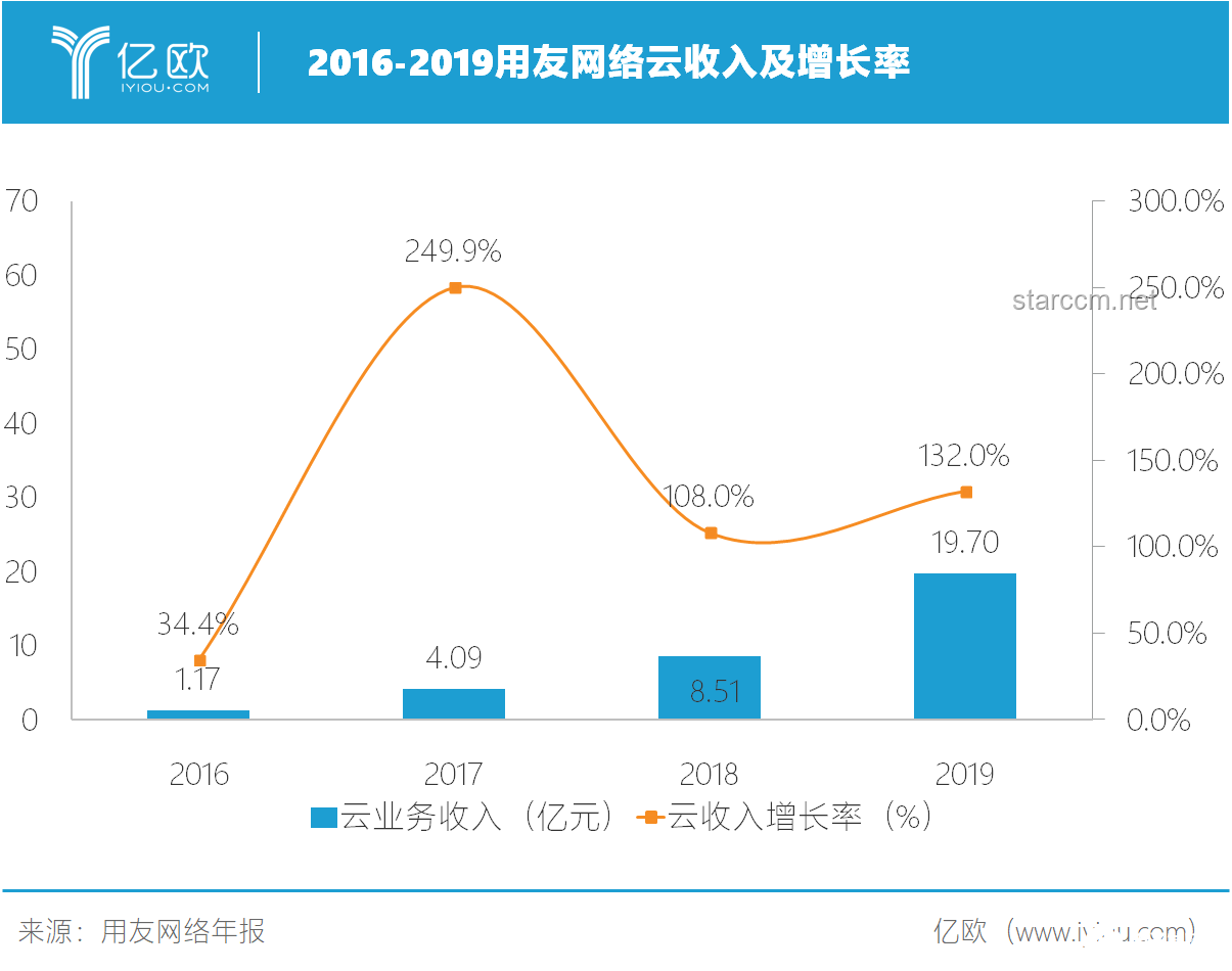 胖東來今年凈利潤預(yù)估達(dá)15億元：優(yōu)化財(cái)務(wù)與運(yùn)營策略方案