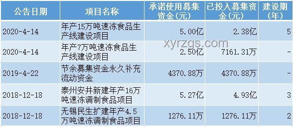 胖東來(lái)今年凈利潤(rùn)預(yù)估解析：成長(zhǎng)、策略與員工福祉對(duì)比
