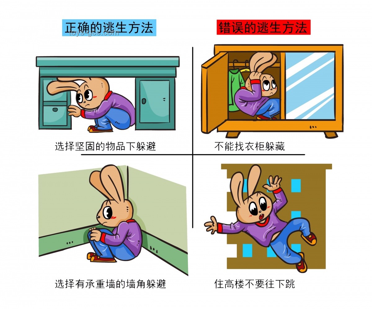臺(tái)灣發(fā)生5.8級地震后應(yīng)急自救指南:保護(hù)自己,安全度過 臺(tái)灣發(fā)生5.8級地震后應(yīng)急自救指南:保護(hù)自己,安全度過