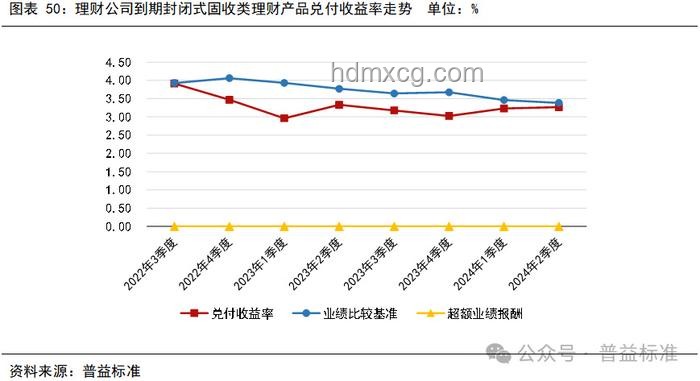發(fā)量管理新趨勢：個性化理發(fā)服務(wù)將興起