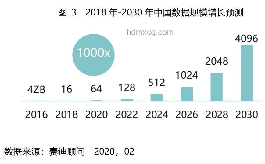 發(fā)量管理新趨勢：個性化理發(fā)服務(wù)將興起