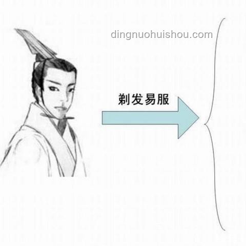 發(fā)量管理新趨勢：從極端剃發(fā)到個(gè)性化養(yǎng)護(hù)