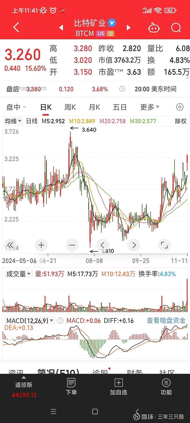 特朗普與馬斯克：寬容的力量與個人成長的啟示
