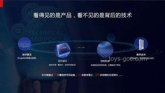 華為Pura80系列發(fā)布案例研究：6499元起的市場策略
