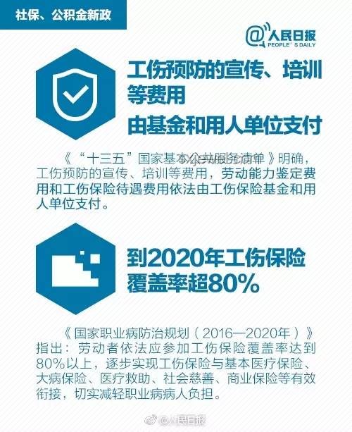 城鄉(xiāng)居民醫(yī)保補(bǔ)助提升至700元，全面指南助你了解新政