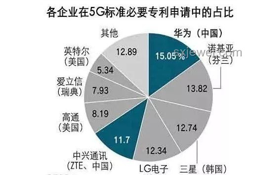 美商務(wù)部長談判進展與金融市場反應(yīng)對比分析