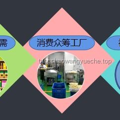 o3 pro奇點跨越：平緩中的AI革命，奧特曼視野下的新紀(jì)元