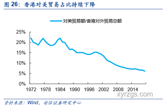 如何精準(zhǔn)把握A股最核心的利好：咬住關(guān)鍵利好因素