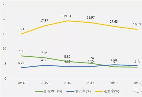 咬住A股最核心利好：深度解析市場上行動力