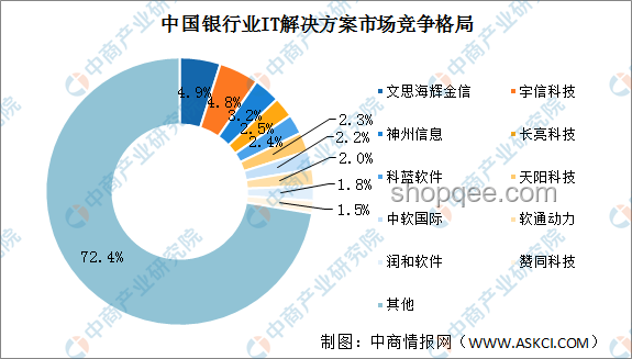 咬住A股最核心的利好！深度剖析投資機遇