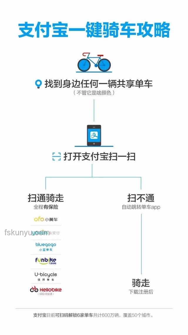 大量品牌縮短供應(yīng)商支付賬期至60天內(nèi)解決方案
