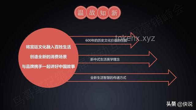 到目前為止，解鎖創(chuàng)新潛能的跨界融合術(shù)