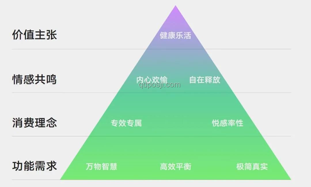 理性消費(fèi)新趨勢：節(jié)儉智慧引領(lǐng)未來財(cái)富規(guī)劃