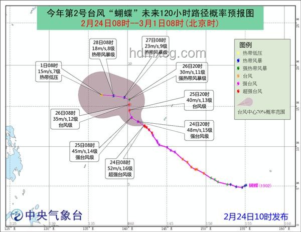 今年1號臺風“蝴蝶”對深圳影響深度分析：暴雨、降溫應對策略