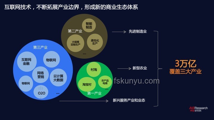 一場綠色盛宴背后的生態(tài)革命解決方案：納愛斯生態(tài)躍遷路徑