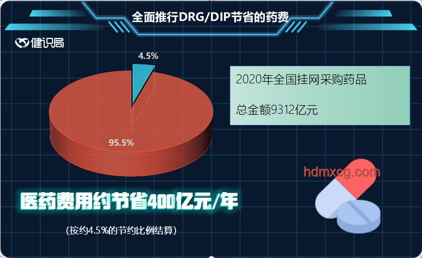 西安公立醫(yī)院裁員趨勢預測：變革中的醫(yī)療生態(tài)重構