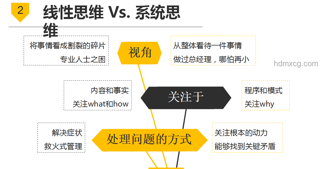 網(wǎng)貸圍獵大學(xué)生：趨勢與應(yīng)對(duì)策略前瞻