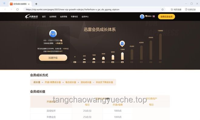 在虎撲，你無(wú)法讀懂直男消費(fèi)真相，透視男性消費(fèi)潛力