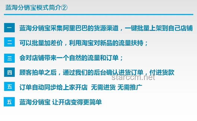 賺錢模式徹底變了！全新實戰(zhàn)指南