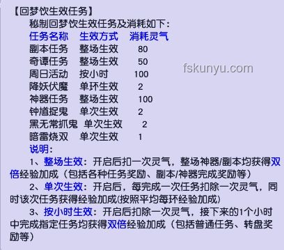 賺錢模式徹底變了！新時代下的財富積累策略