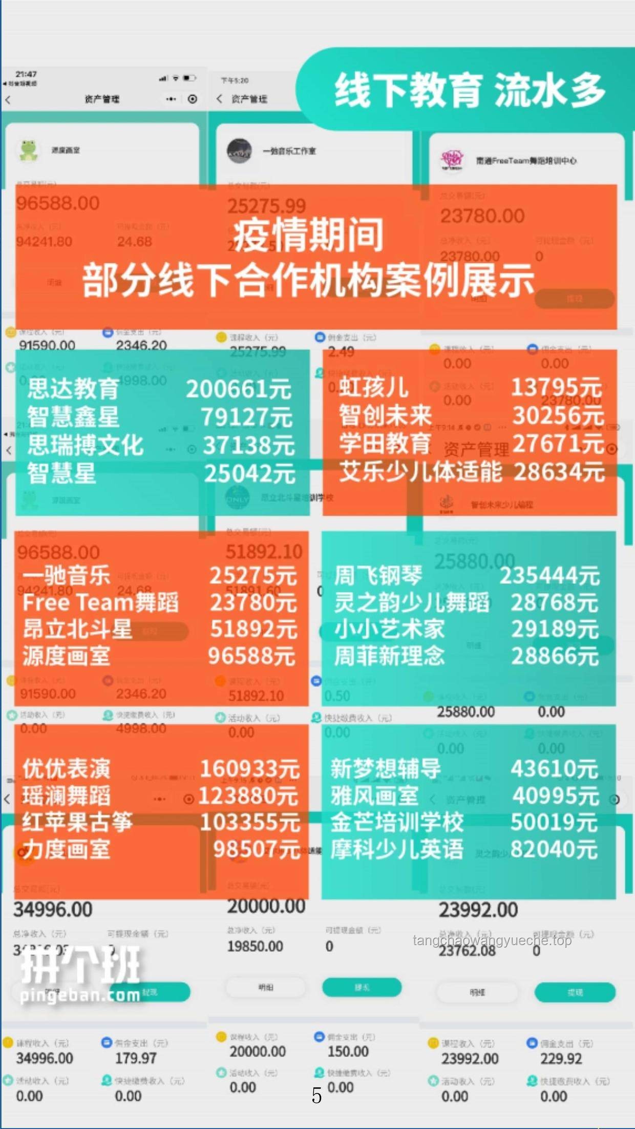 傳統(tǒng)賺錢(qián)模式與新興賺錢(qián)模式對(duì)比分析：徹底變了
