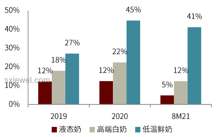何小鵬展望：未來(lái)酒后可自動(dòng)駕駛回家引發(fā)的技術(shù)、法規(guī)與行業(yè)趨勢(shì)探討