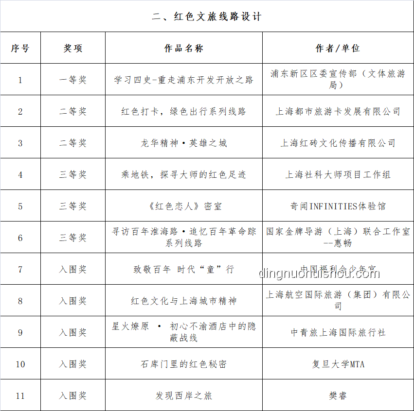臺灣網(wǎng)紅被投喂“大陸美食三件套”：一場跨海峽的文化與輿論交鋒