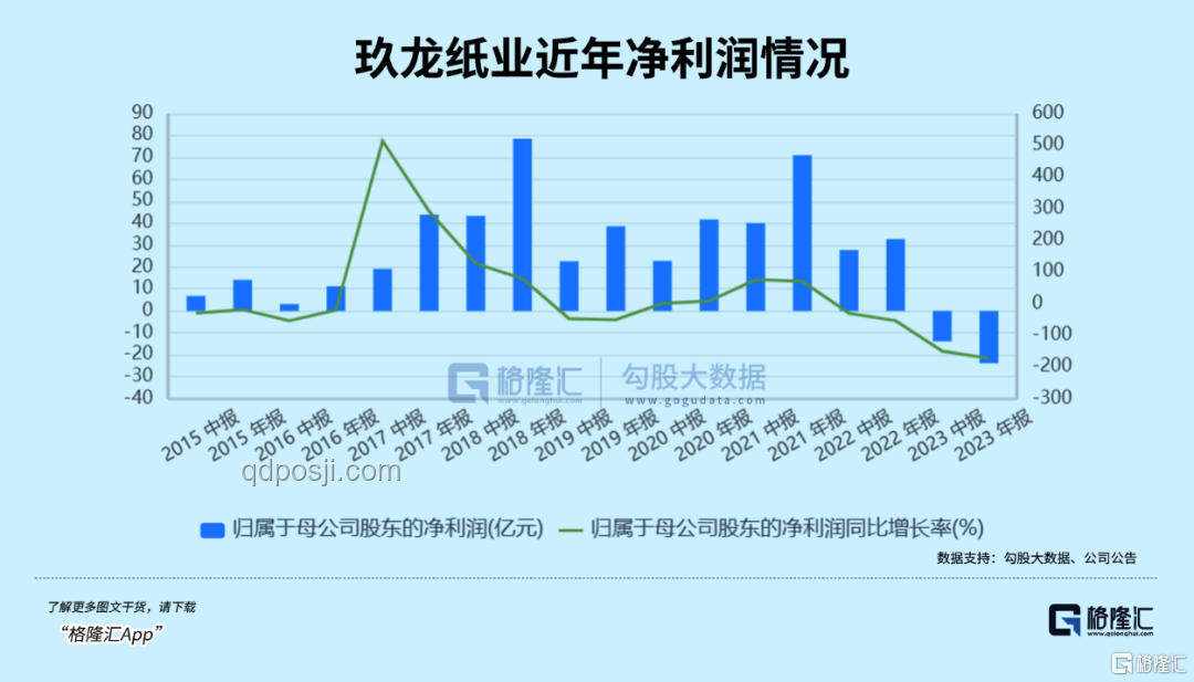 重慶首富身家縮水1000億：財富管理與風險分散策略