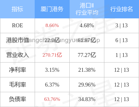 媽媽提醒：VIP會員服務(wù)到期后的消費(fèi)決策分析