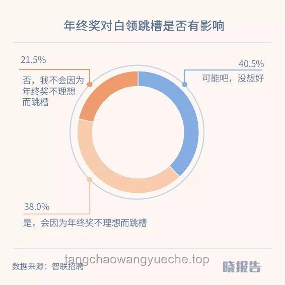 媽媽提醒：VIP會員服務(wù)到期后的消費(fèi)決策分析