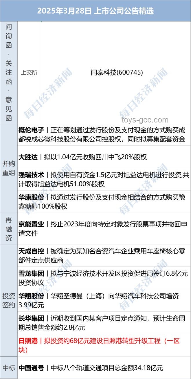 外交部回應(yīng)長和出售海外港口資產(chǎn)操作指南