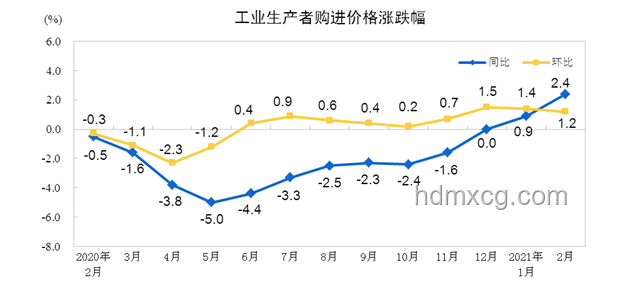 馬斯克改口效應：特斯拉股價與創(chuàng)新思維的共鳴