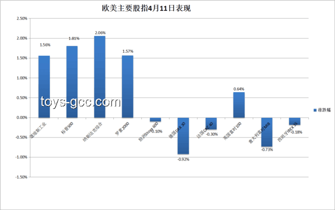 華爾街見聞早餐FM-Radio 2025年6月12日案例研究：金融資訊創(chuàng)新傳播
