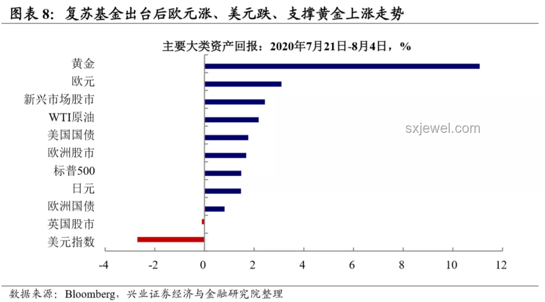 7月9日關(guān)稅大限延期背后的歐洲局勢與TACO效應(yīng)解析