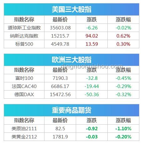 7月9日關(guān)稅大限延期實(shí)操指南：歐洲市場應(yīng)對策略