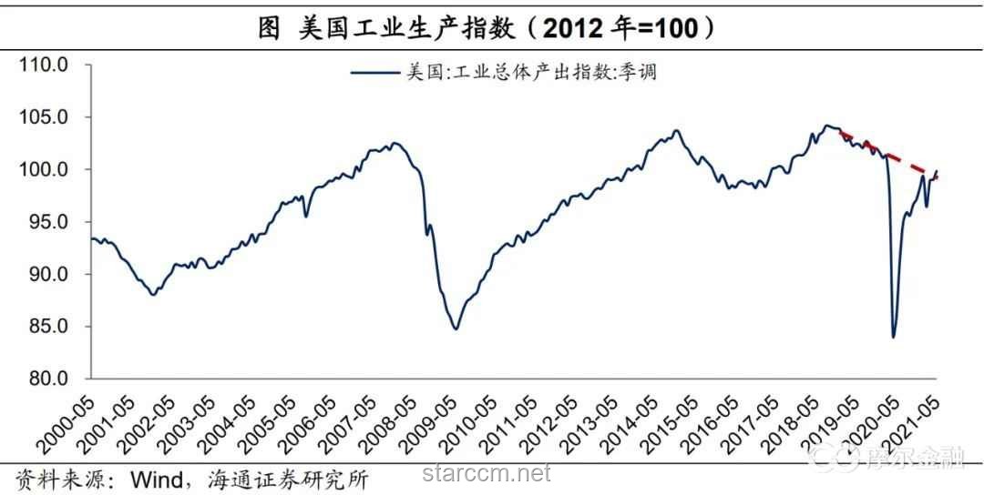 貝森特聽(tīng)證會(huì)透視：通脹、貿(mào)易、支出、債務(wù)與美聯(lián)儲(chǔ)未來(lái)走向