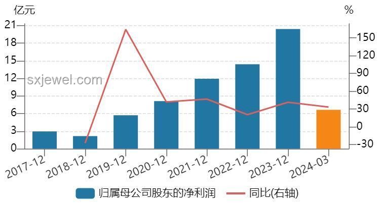 達(dá)拉斯遣返事件后：中國非法移民趨勢預(yù)測與應(yīng)對