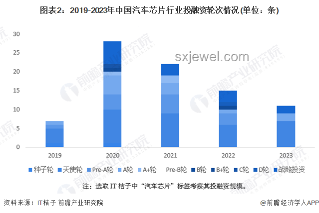達(dá)拉斯遣返事件后：中國非法移民趨勢預(yù)測與應(yīng)對